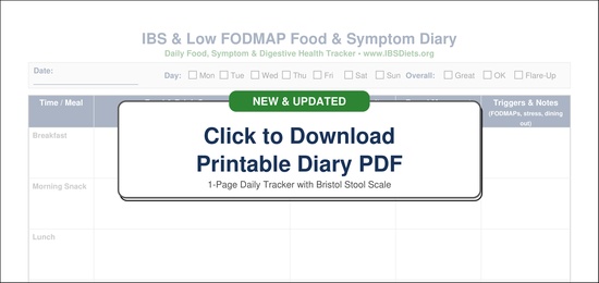 IBS Food and Symptom Diary